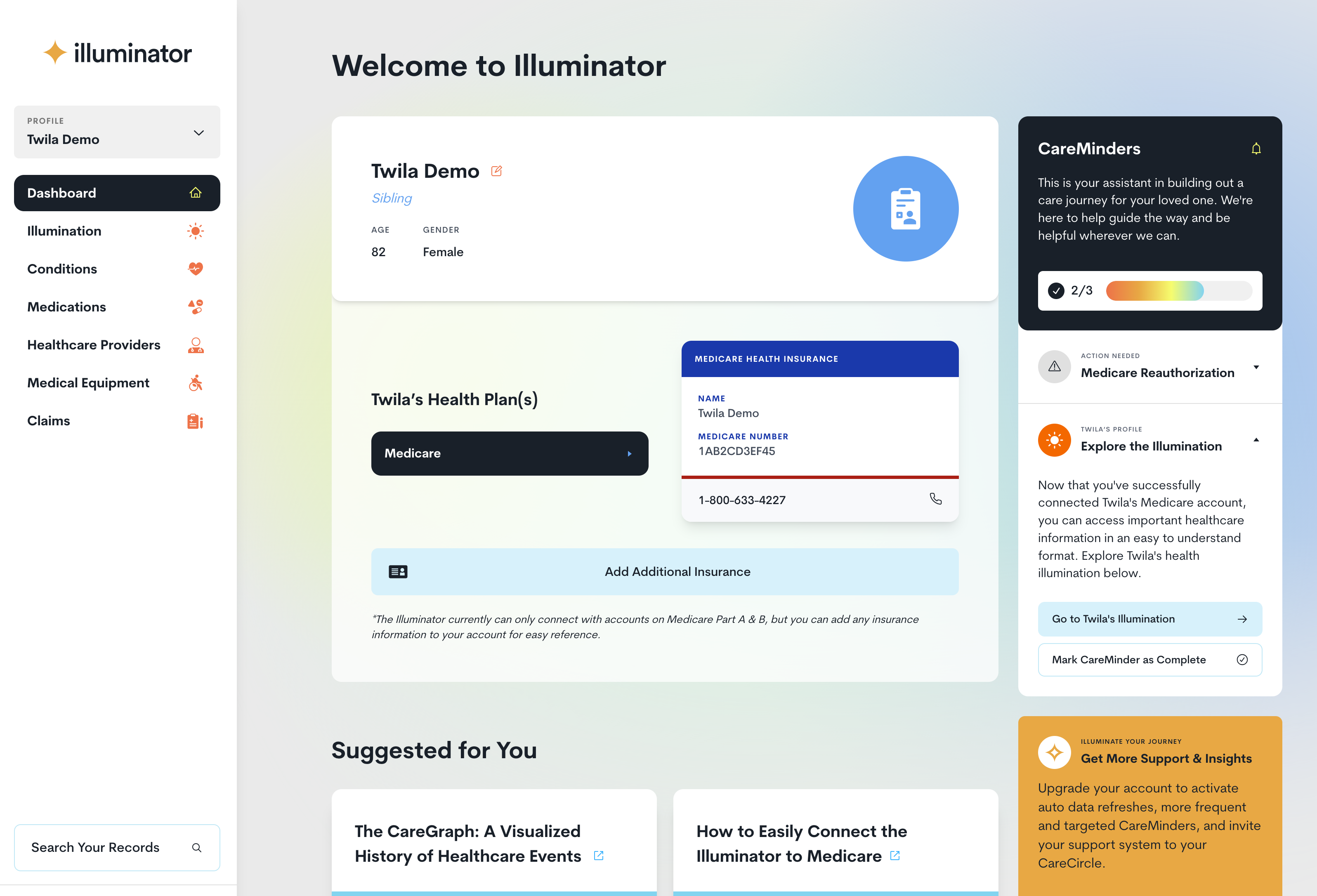 Illuminator welcome dashboard showing Twila Demo's profile and Medicare information
